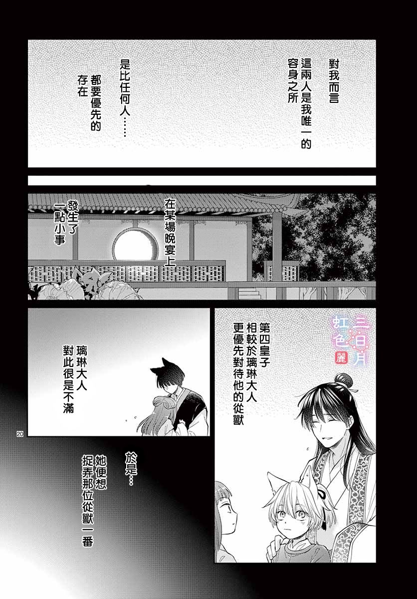 《王之从兽》漫画最新章节第24话免费下拉式在线观看章节第【20】张图片