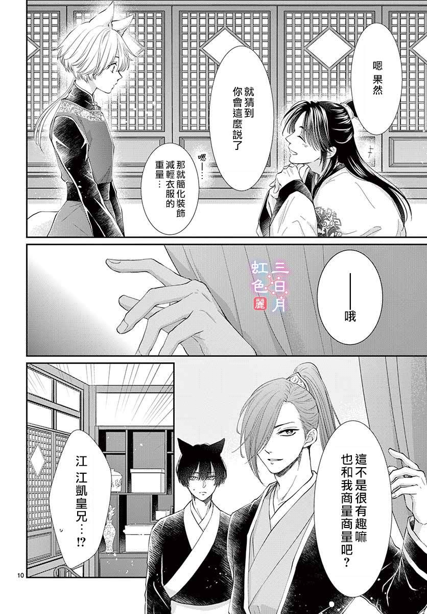 《王之从兽》漫画最新章节第19话免费下拉式在线观看章节第【10】张图片