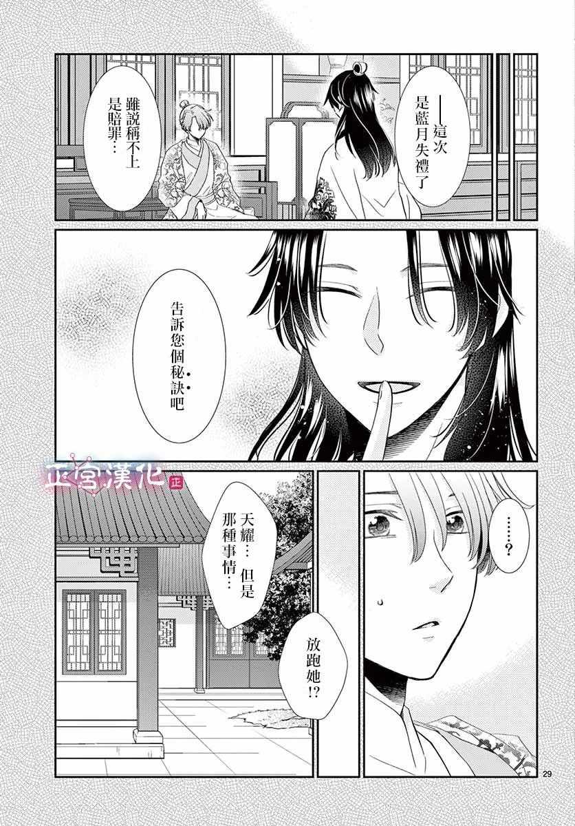 《王之从兽》漫画最新章节第7话免费下拉式在线观看章节第【30】张图片