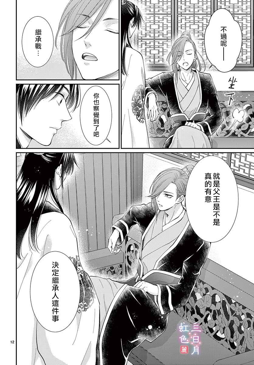 《王之从兽》漫画最新章节第23话免费下拉式在线观看章节第【12】张图片