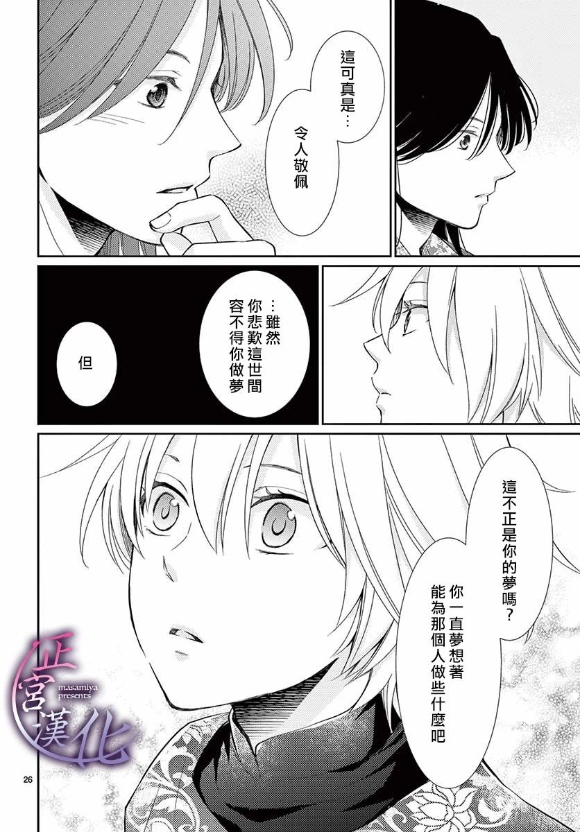 《王之从兽》漫画最新章节前篇免费下拉式在线观看章节第【27】张图片