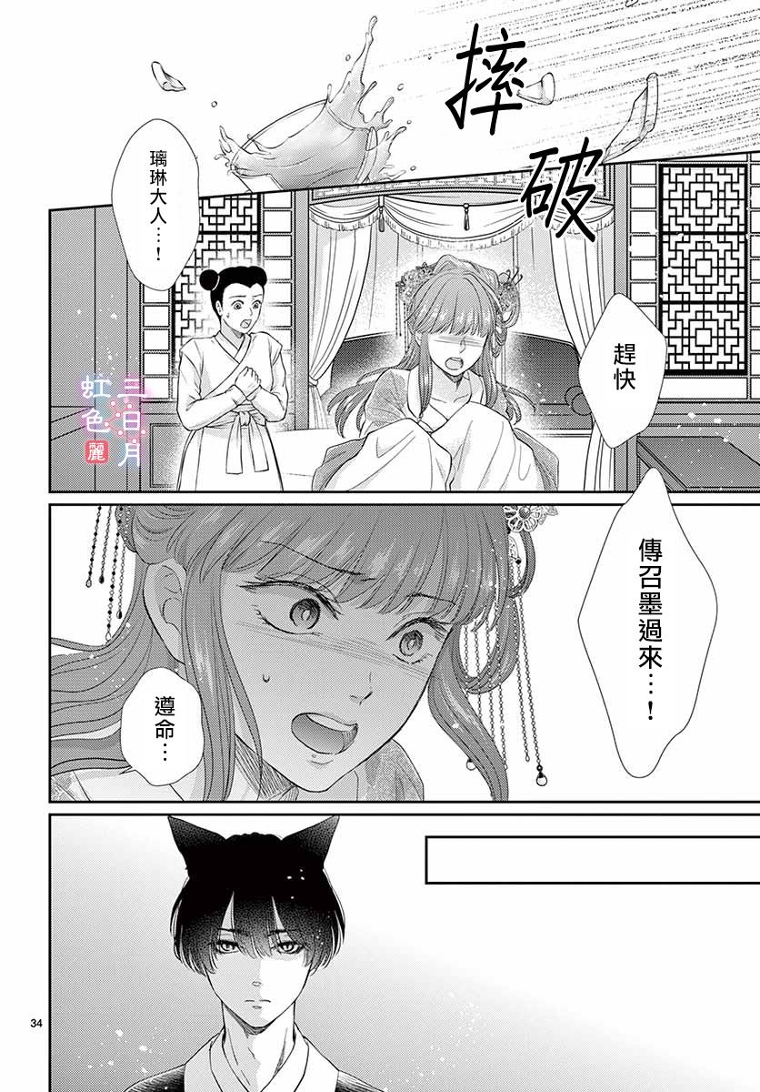 《王之从兽》漫画最新章节第18话免费下拉式在线观看章节第【35】张图片