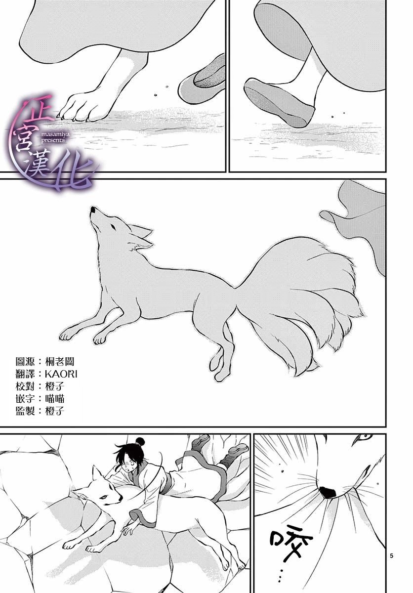 《王之从兽》漫画最新章节前篇免费下拉式在线观看章节第【6】张图片