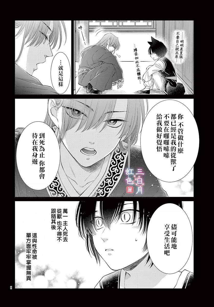 《王之从兽》漫画最新章节第20话免费下拉式在线观看章节第【9】张图片