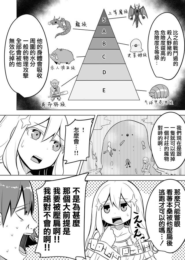 《自负勇者无法拯救》漫画最新章节第6话免费下拉式在线观看章节第【4】张图片