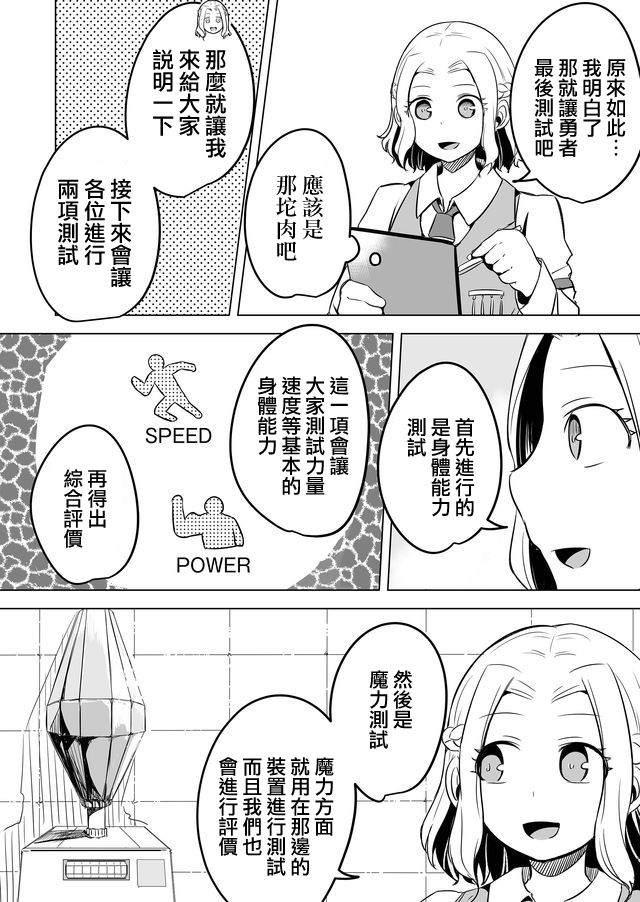 《自负勇者无法拯救》漫画最新章节第13话免费下拉式在线观看章节第【2】张图片