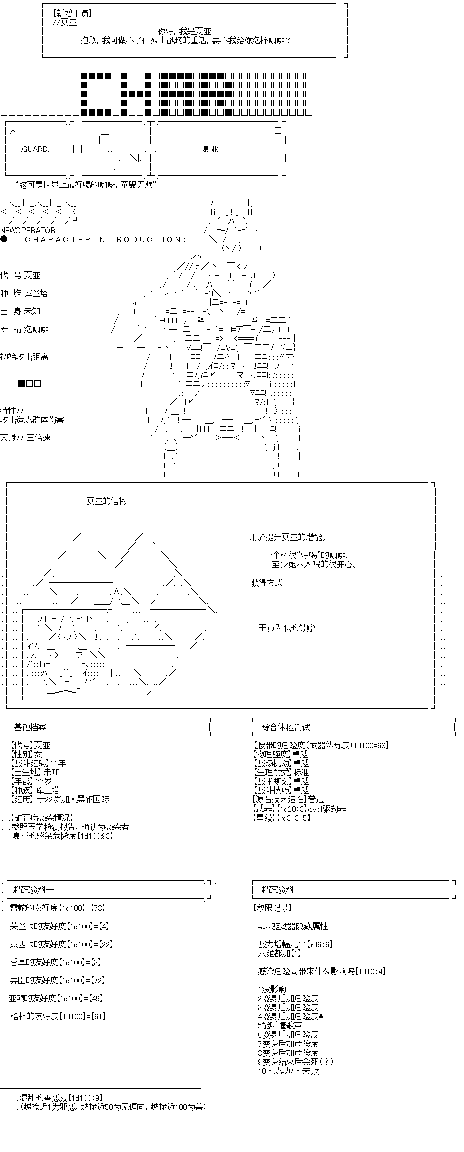 《奇离古怪群的方舟自嗨团》漫画最新章节夏亚免费下拉式在线观看章节第【1】张图片