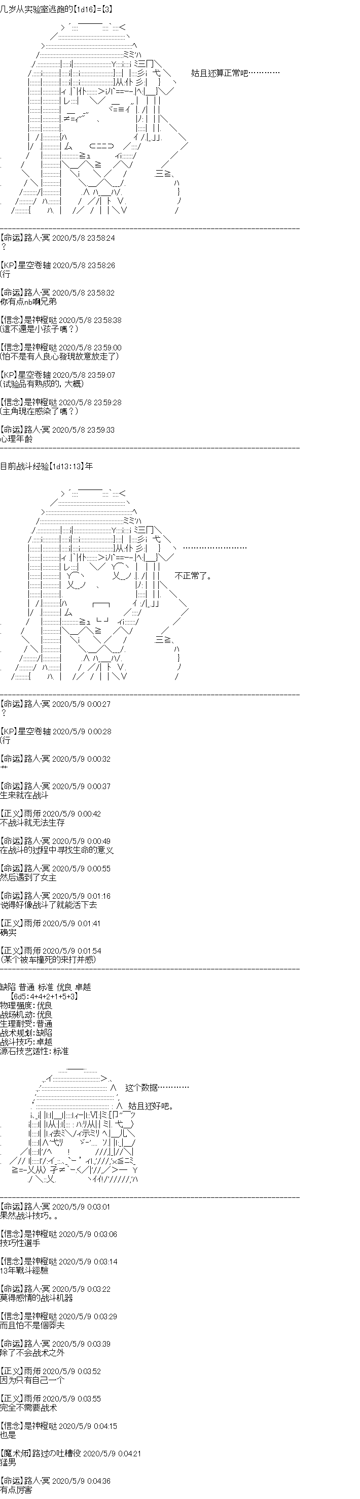 《奇离古怪群的方舟自嗨团》漫画最新章节男女主设定免费下拉式在线观看章节第【6】张图片