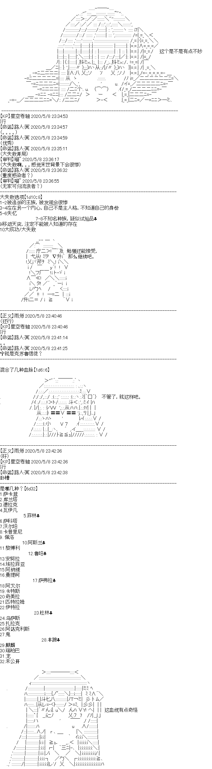 《奇离古怪群的方舟自嗨团》漫画最新章节男女主设定免费下拉式在线观看章节第【3】张图片