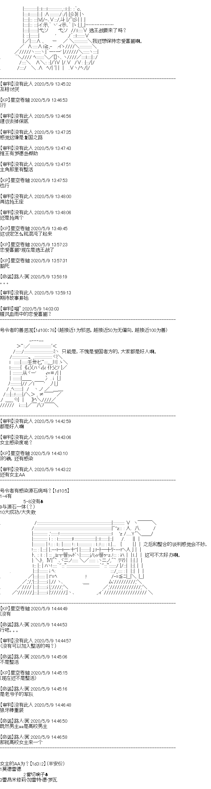 《奇离古怪群的方舟自嗨团》漫画最新章节男女主设定免费下拉式在线观看章节第【20】张图片