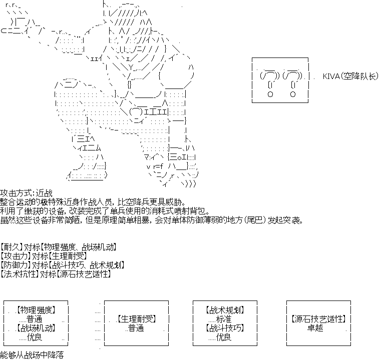 《奇离古怪群的方舟自嗨团》漫画最新章节KIVA免费下拉式在线观看章节第【1】张图片