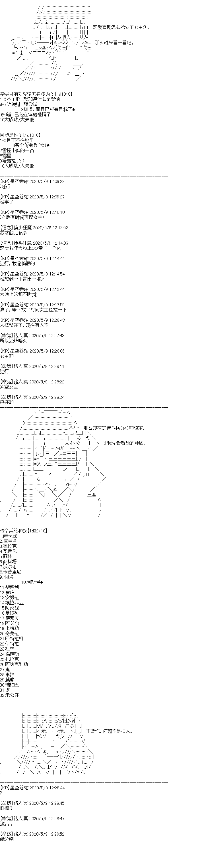 《奇离古怪群的方舟自嗨团》漫画最新章节男女主设定免费下拉式在线观看章节第【13】张图片