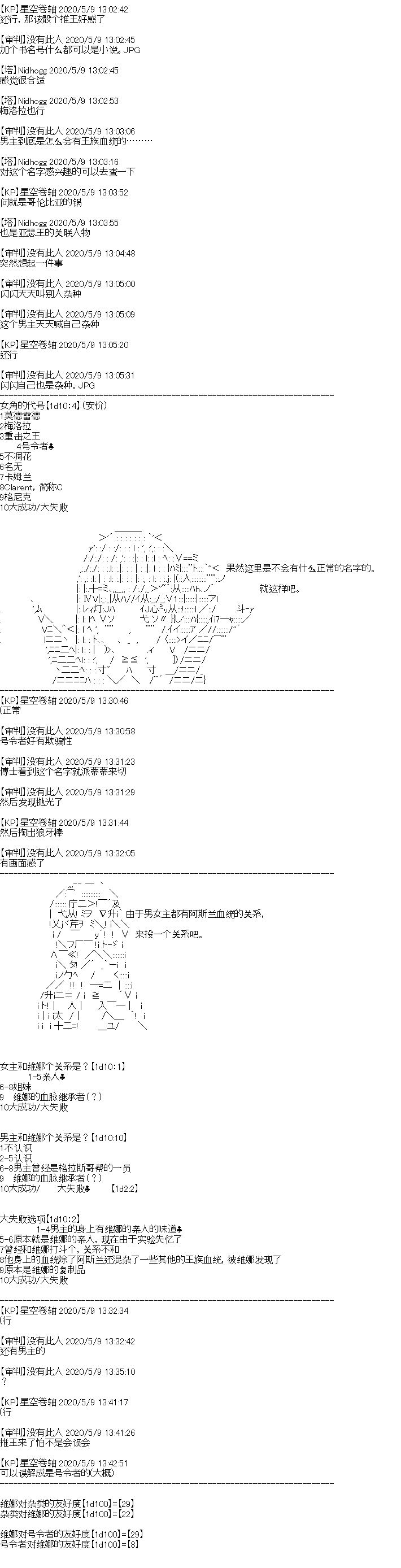 《奇离古怪群的方舟自嗨团》漫画最新章节男女主设定免费下拉式在线观看章节第【19】张图片