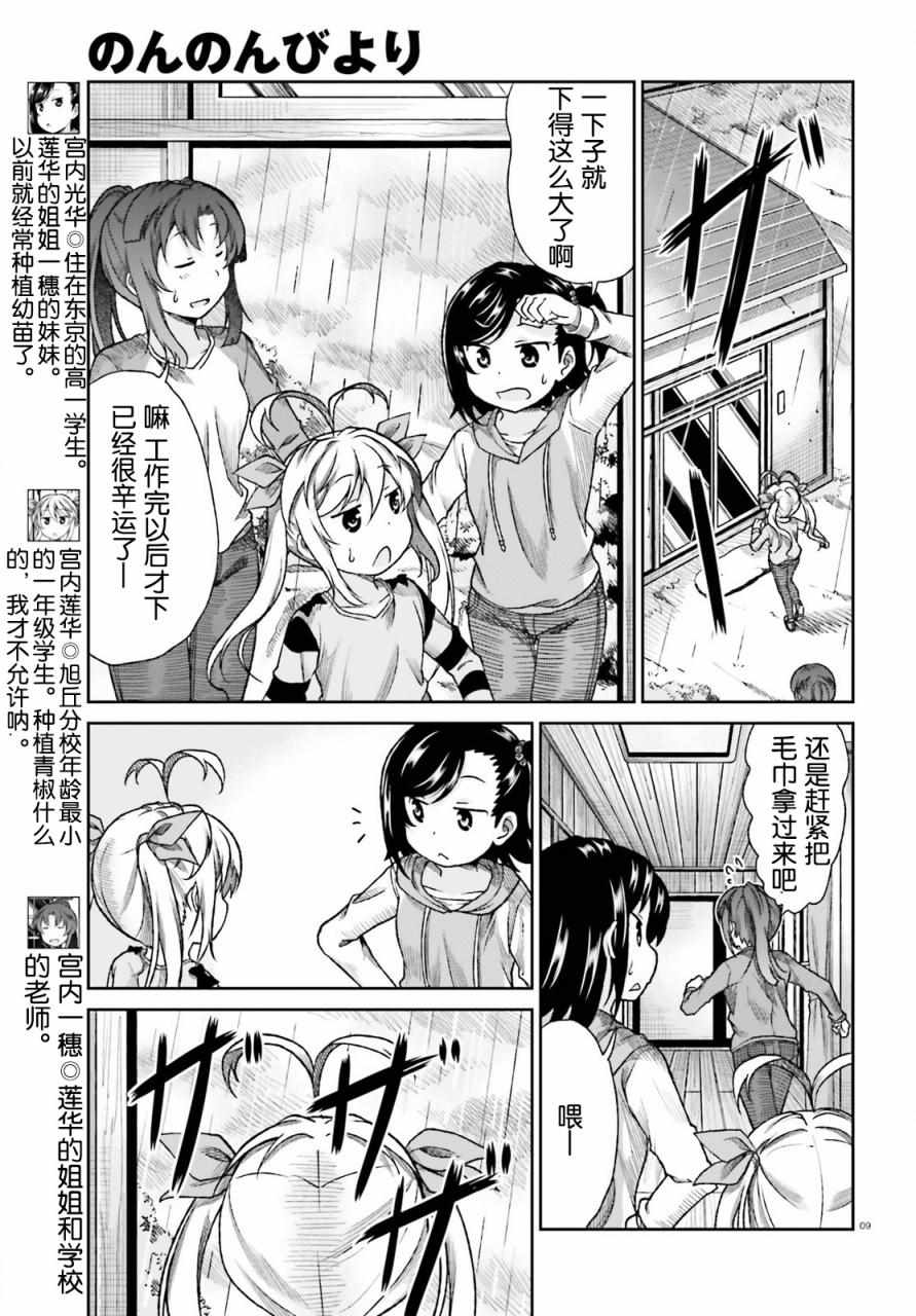 《悠哉日常大王》漫画最新章节第75话免费下拉式在线观看章节第【11】张图片