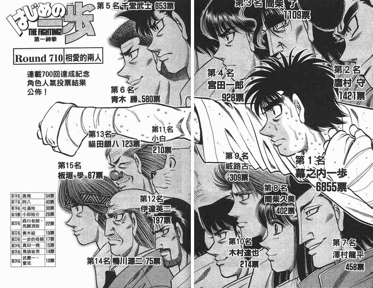 《第一神拳》漫画最新章节第75卷免费下拉式在线观看章节第【56】张图片