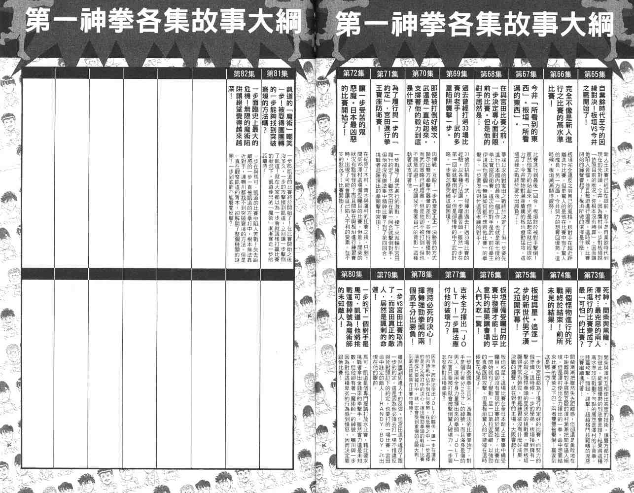 《第一神拳》漫画最新章节第82卷免费下拉式在线观看章节第【96】张图片