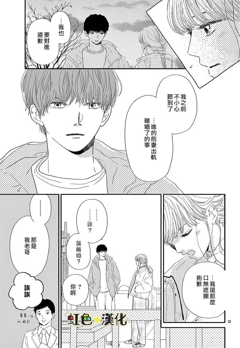 《无为之人的黎明》漫画最新章节第1话免费下拉式在线观看章节第【33】张图片