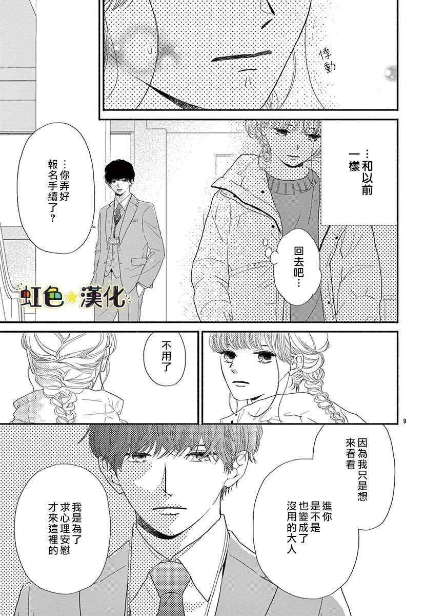 《无为之人的黎明》漫画最新章节第1话免费下拉式在线观看章节第【9】张图片