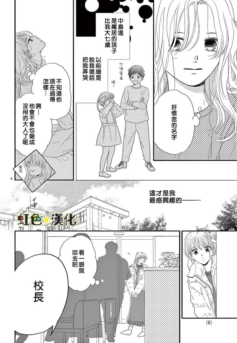 《无为之人的黎明》漫画最新章节第1话免费下拉式在线观看章节第【4】张图片