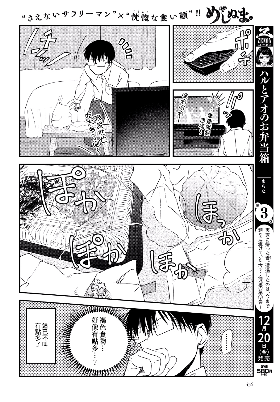 《饭沼。》漫画最新章节第55话 炸物免费下拉式在线观看章节第【2】张图片