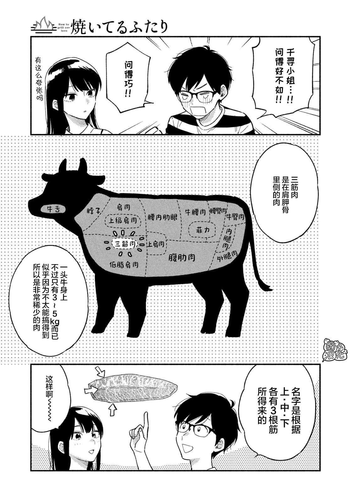 《爱情是烤肉的滋味！》漫画最新章节第17话免费下拉式在线观看章节第【11】张图片