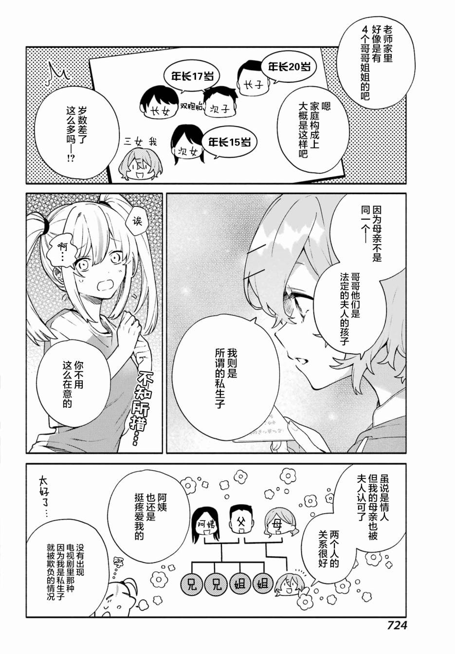 《截稿日之前百合进展神速》漫画最新章节第9话免费下拉式在线观看章节第【12】张图片