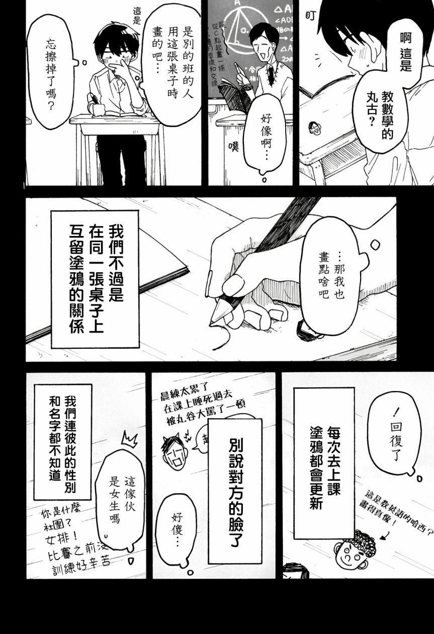 《与你共进最后的晚餐》漫画最新章节第1话免费下拉式在线观看章节第【26】张图片