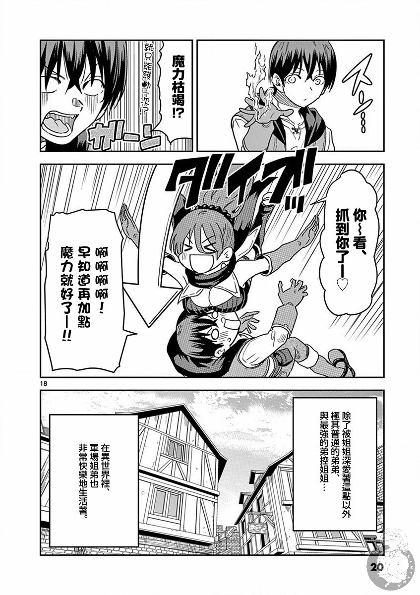 《异世界一击无双姐姐~姐同伴异世界生活开启》漫画最新章节第8话免费下拉式在线观看章节第【19】张图片