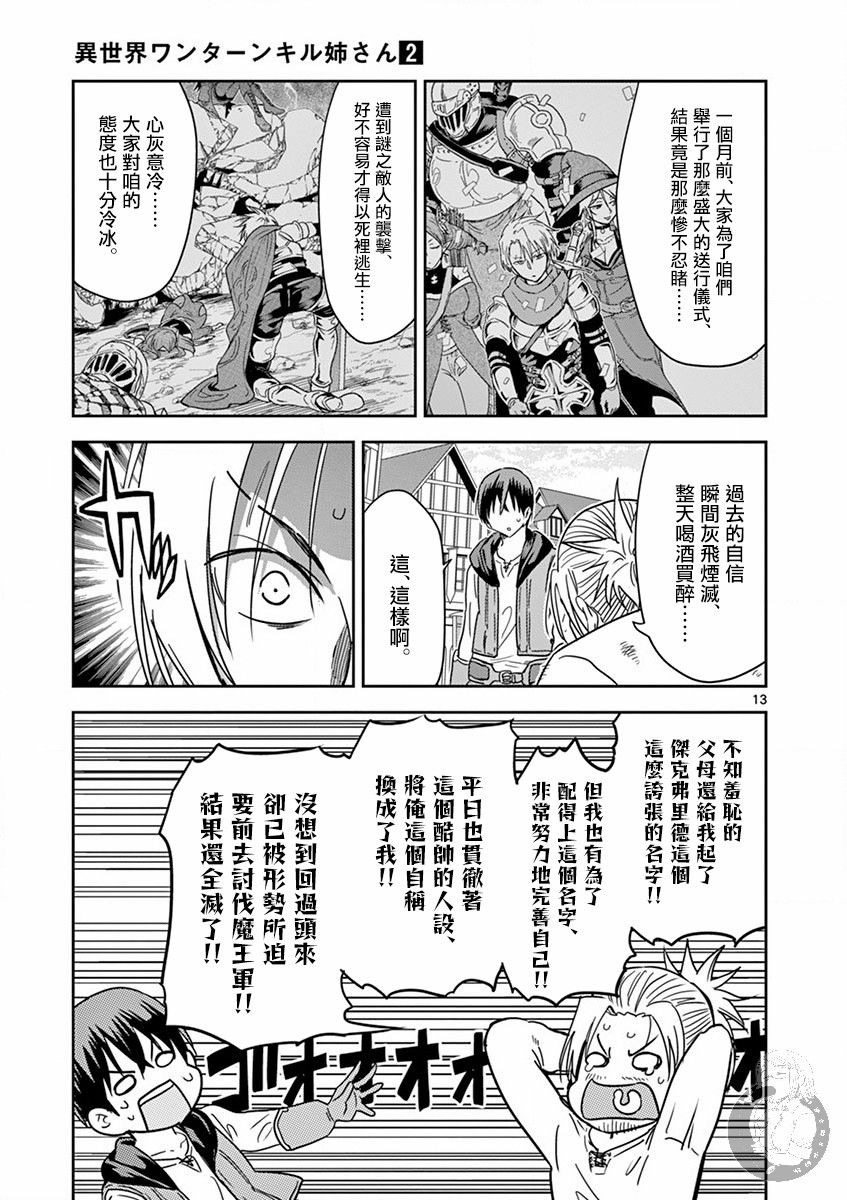 《异世界一击无双姐姐~姐同伴异世界生活开启》漫画最新章节第10话免费下拉式在线观看章节第【13】张图片