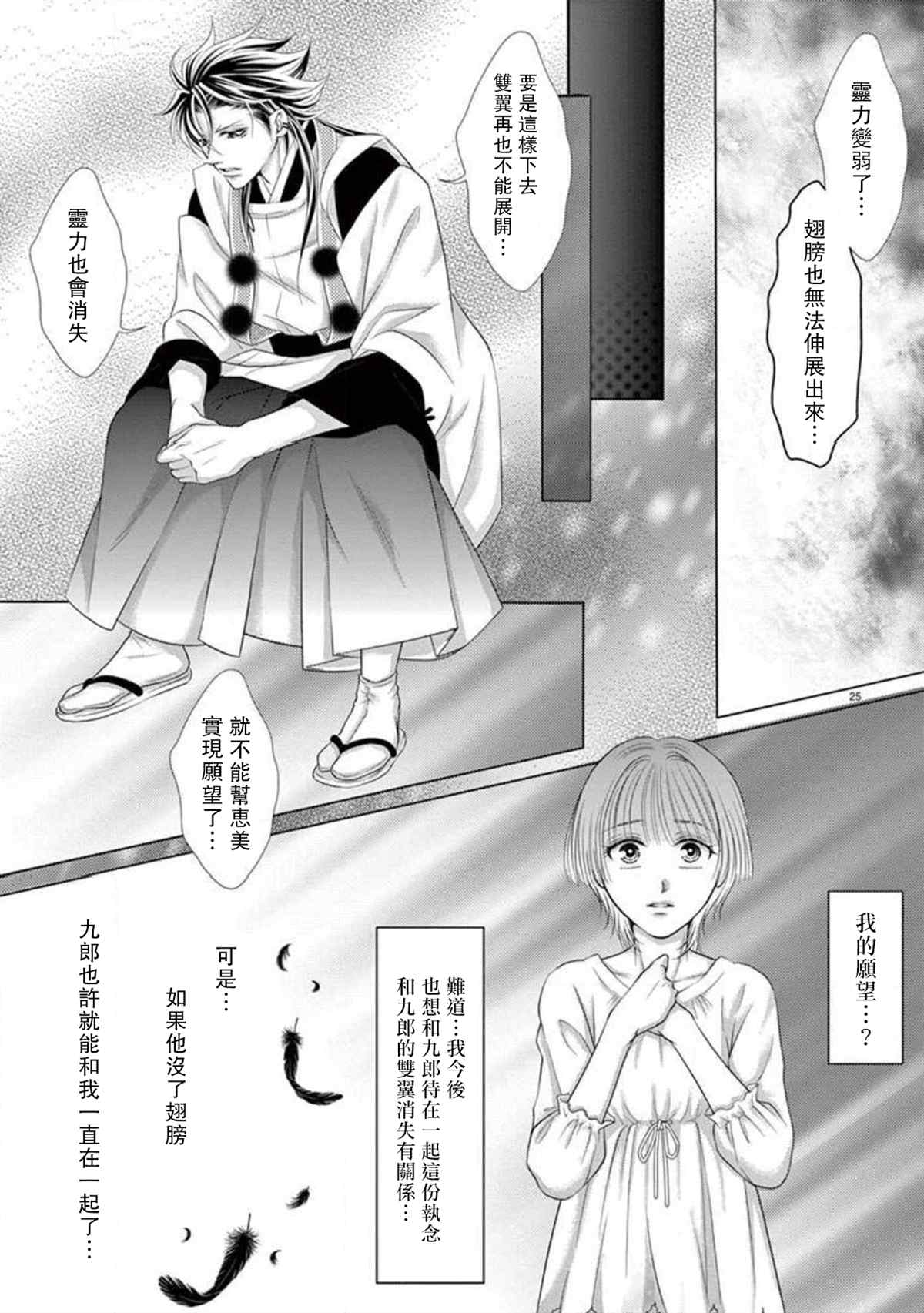 《黑鸦月下起舞～化身乌鸦的男友在啼鸣～》漫画最新章节第1话免费下拉式在线观看章节第【25】张图片