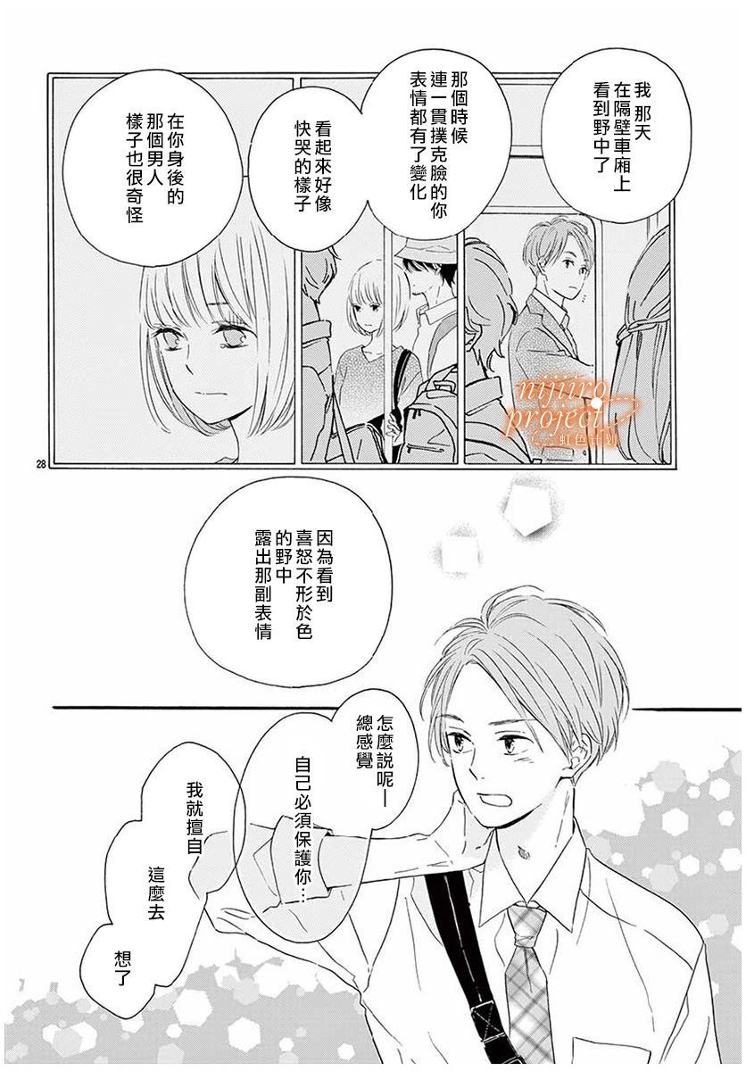 《晨间电车上的你与我》漫画最新章节第1话免费下拉式在线观看章节第【28】张图片