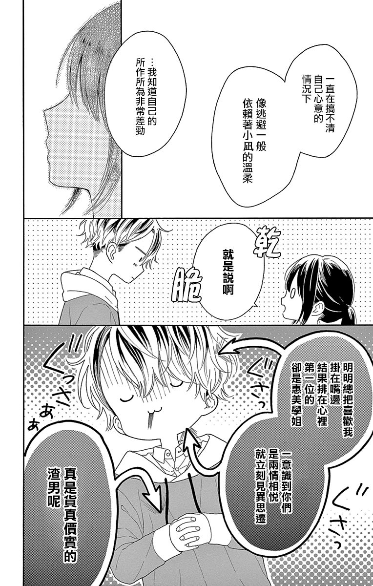 《喜欢 讨厌 亲吻》漫画最新章节第12话免费下拉式在线观看章节第【15】张图片