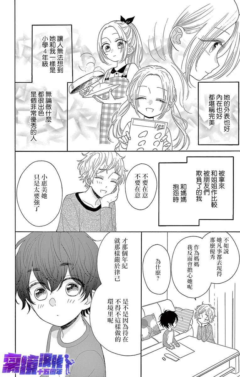 《喜欢 讨厌 亲吻》漫画最新章节第10话免费下拉式在线观看章节第【12】张图片