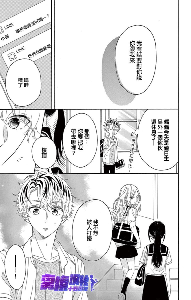 《喜欢 讨厌 亲吻》漫画最新章节第6话免费下拉式在线观看章节第【21】张图片