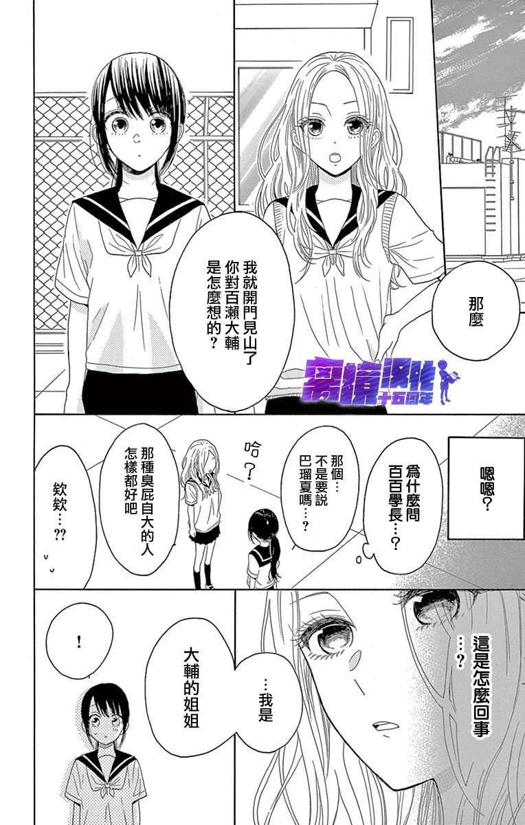 《喜欢 讨厌 亲吻》漫画最新章节第6话免费下拉式在线观看章节第【22】张图片