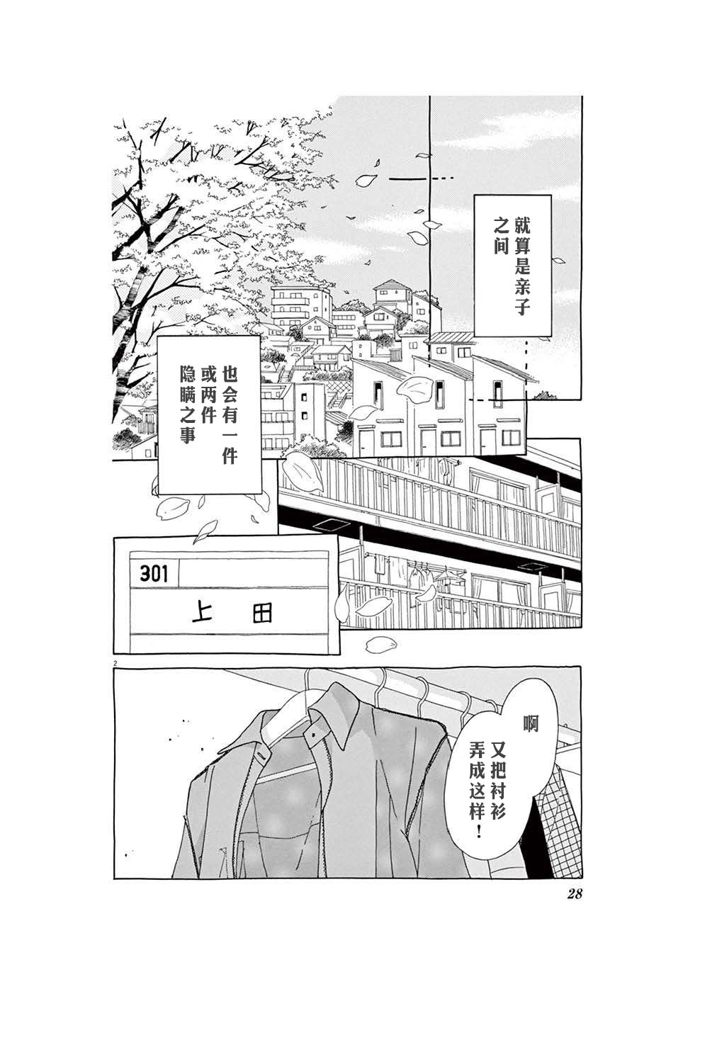 《TA-TAN》漫画最新章节第2话免费下拉式在线观看章节第【2】张图片