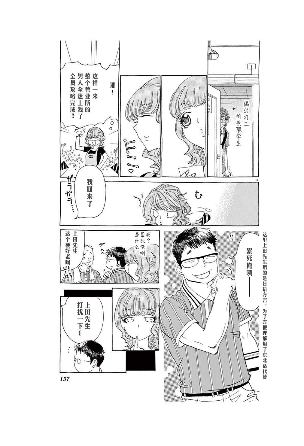 《TA-TAN》漫画最新章节第6话免费下拉式在线观看章节第【14】张图片