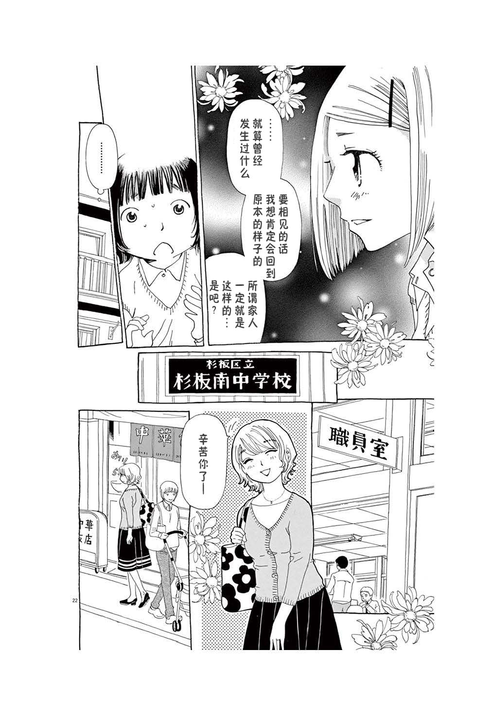 《TA-TAN》漫画最新章节第7话免费下拉式在线观看章节第【22】张图片