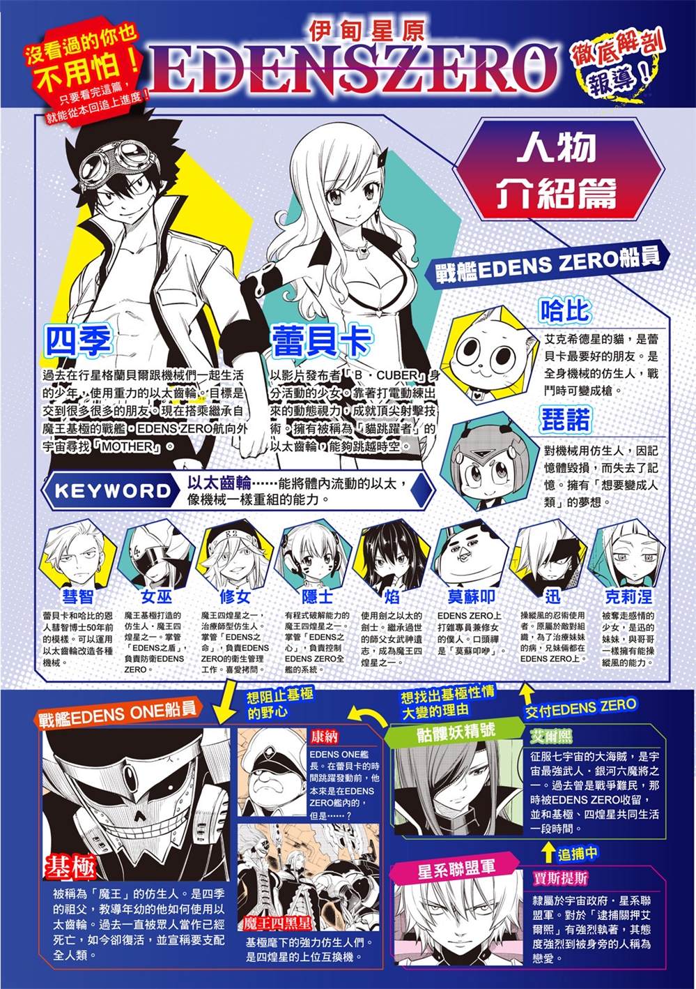 《伊甸星原 EDEN‘S ZERO》漫画最新章节第108话 我的最爱免费下拉式在线观看章节第【1】张图片