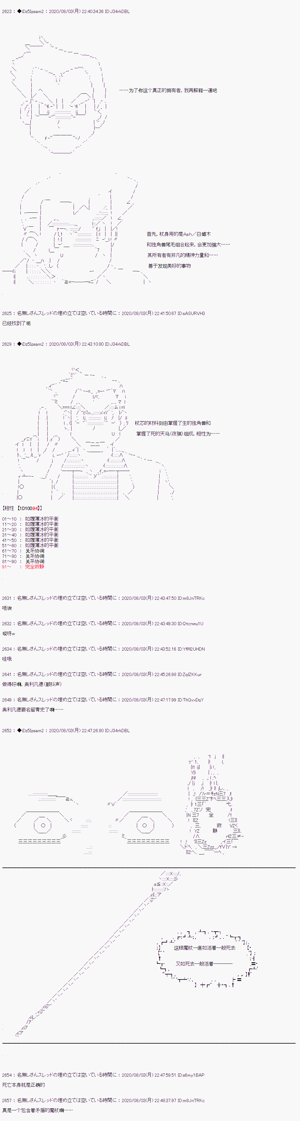 《哈利波特世界与铁血的修》漫画最新章节第二章 第10话免费下拉式在线观看章节第【18】张图片