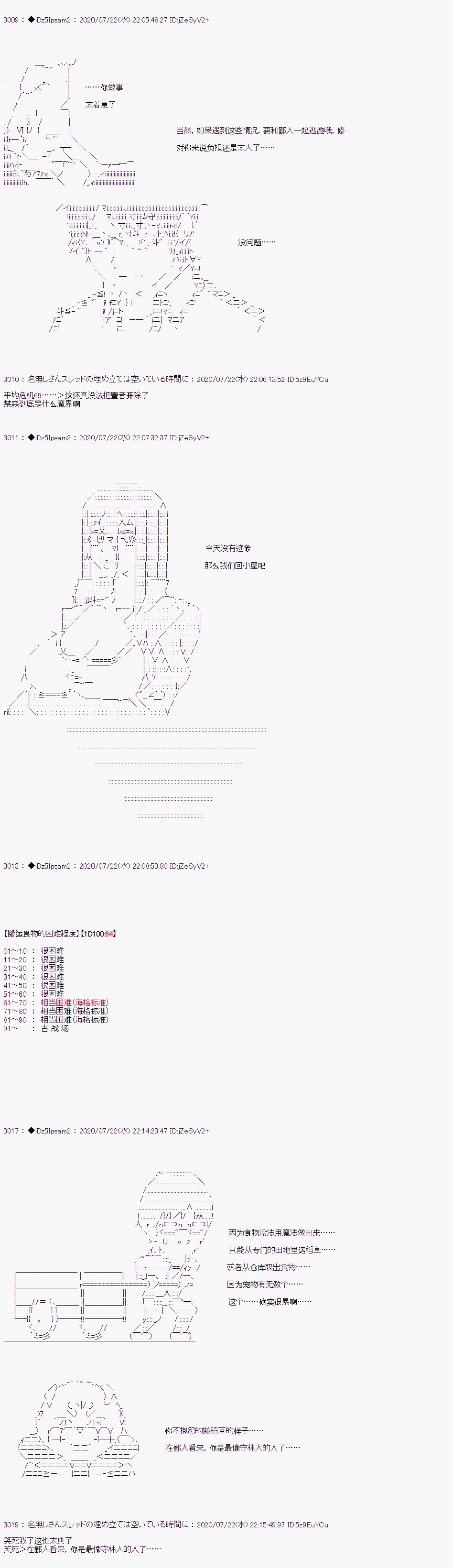 《哈利波特世界与铁血的修》漫画最新章节第29话免费下拉式在线观看章节第【14】张图片