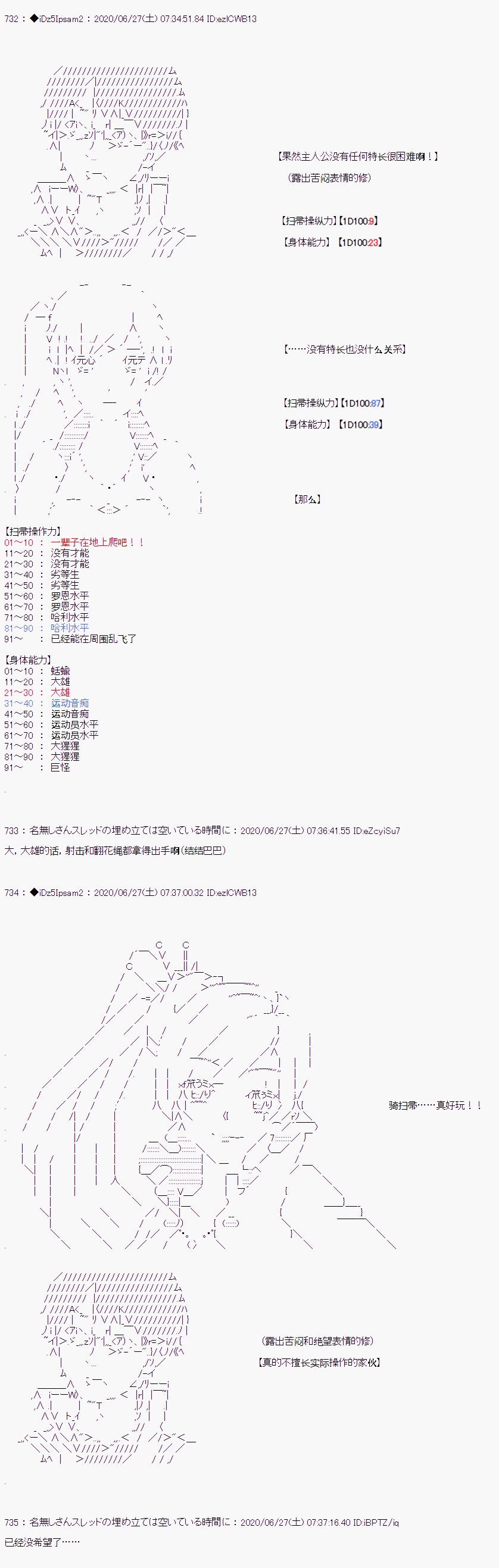 《哈利波特世界与铁血的修》漫画最新章节第2话免费下拉式在线观看章节第【31】张图片