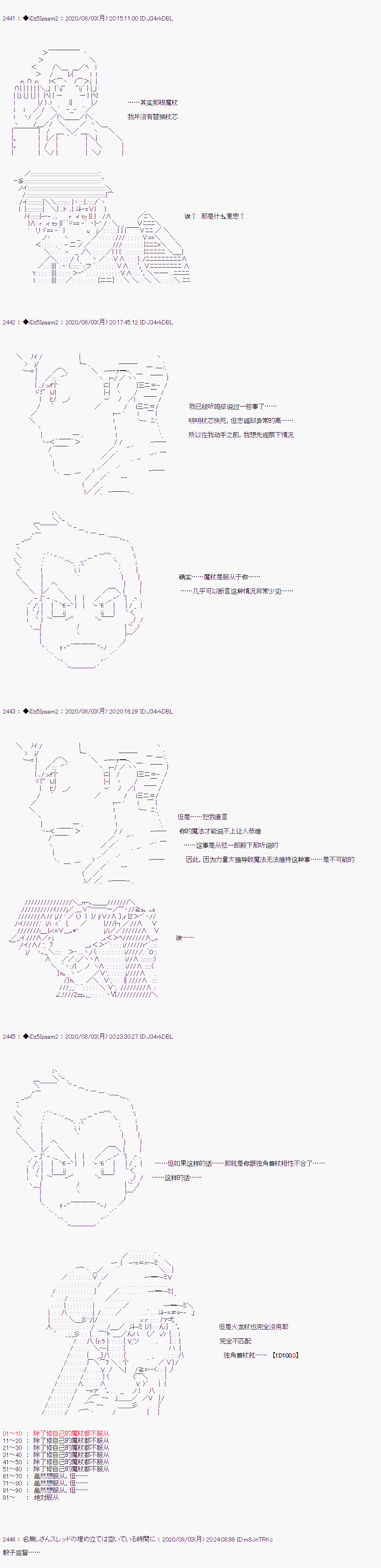 《哈利波特世界与铁血的修》漫画最新章节第二章 第10话免费下拉式在线观看章节第【3】张图片