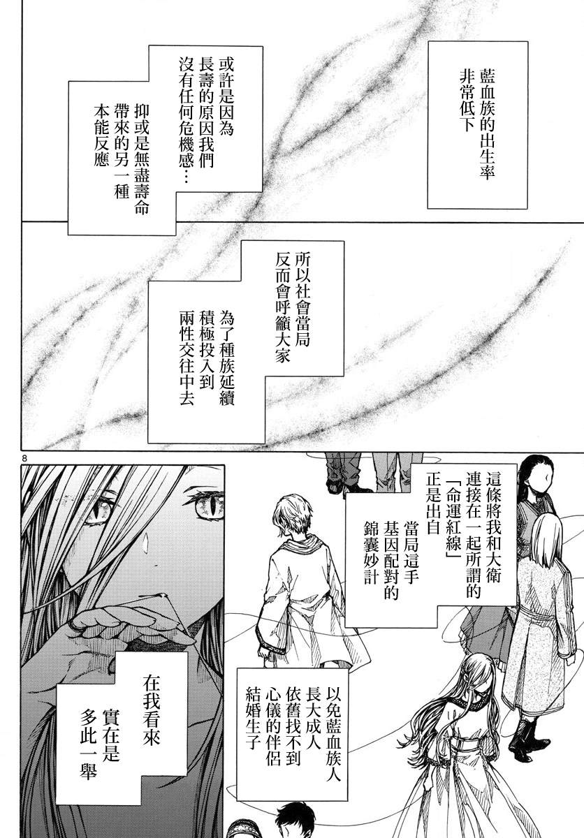 《丽莎的餐宴无法食用》漫画最新章节第20话免费下拉式在线观看章节第【8】张图片