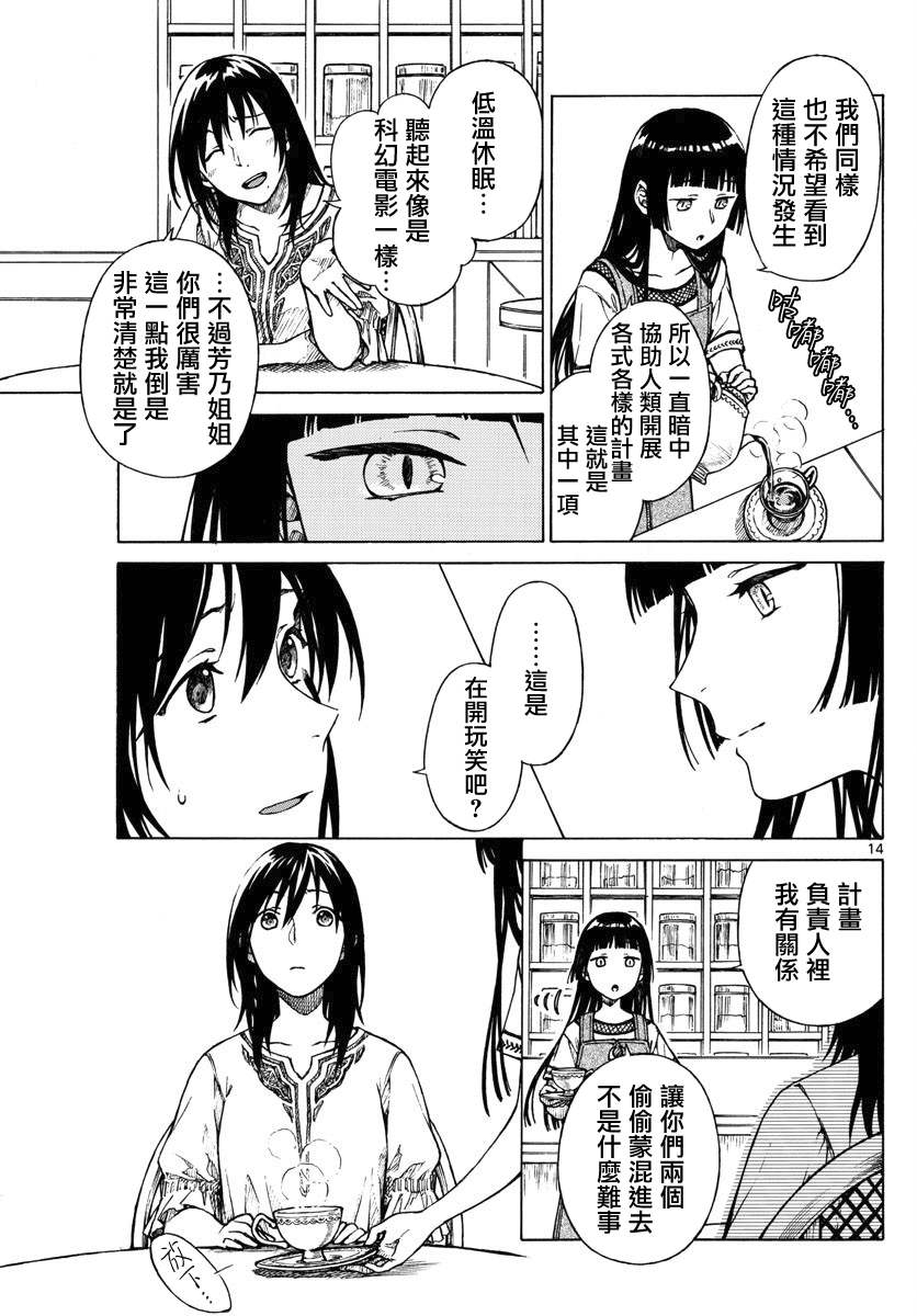 《丽莎的餐宴无法食用》漫画最新章节第17话免费下拉式在线观看章节第【14】张图片