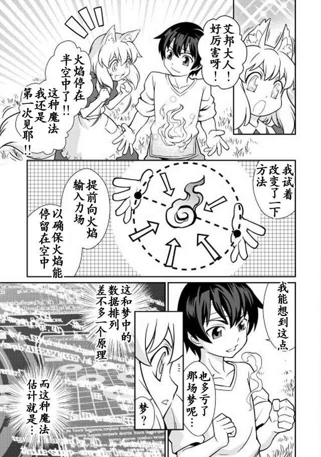 《用制御魔法开荒异世界》漫画最新章节第1话免费下拉式在线观看章节第【23】张图片