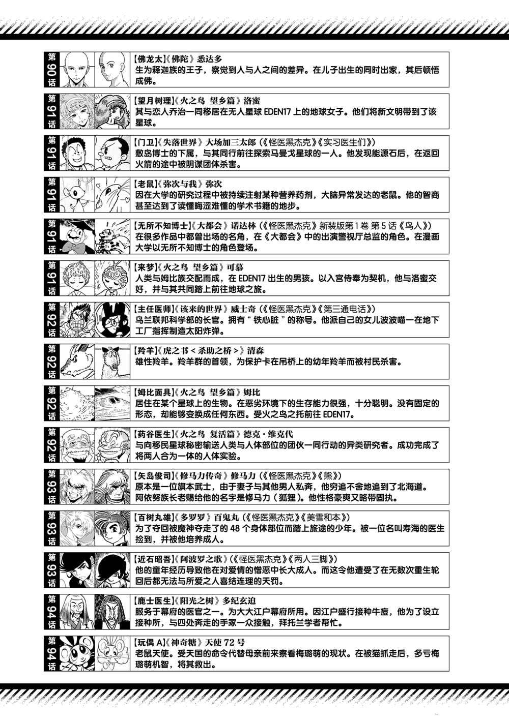 《青年黑杰克》漫画最新章节第98话 试看版免费下拉式在线观看章节第【25】张图片