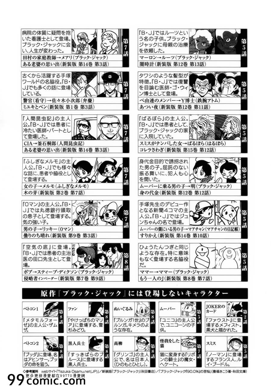 《青年黑杰克》漫画最新章节第8话 在越南免费下拉式在线观看章节第【23】张图片