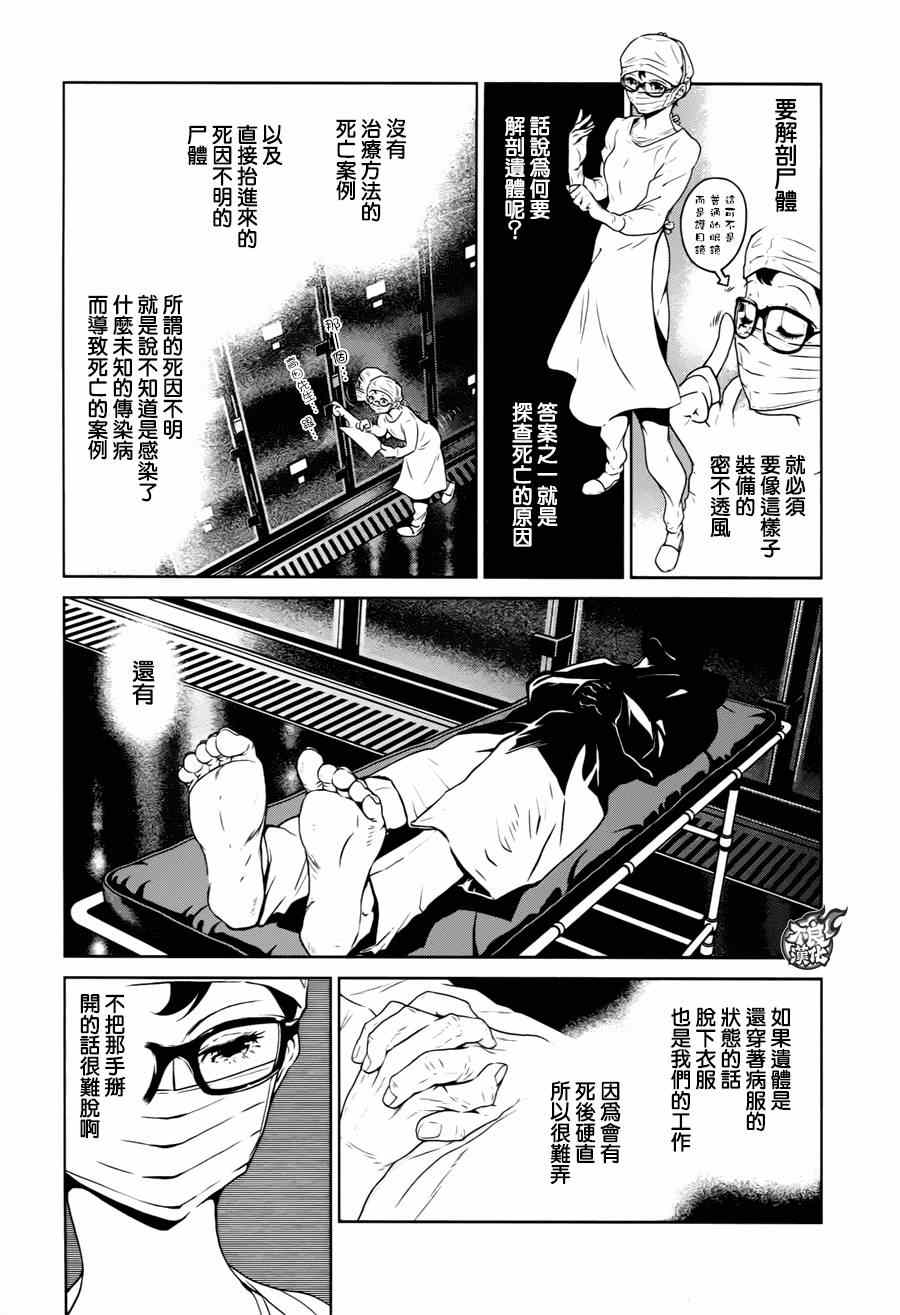 《青年黑杰克》漫画最新章节第35话 医大的夜谈免费下拉式在线观看章节第【16】张图片