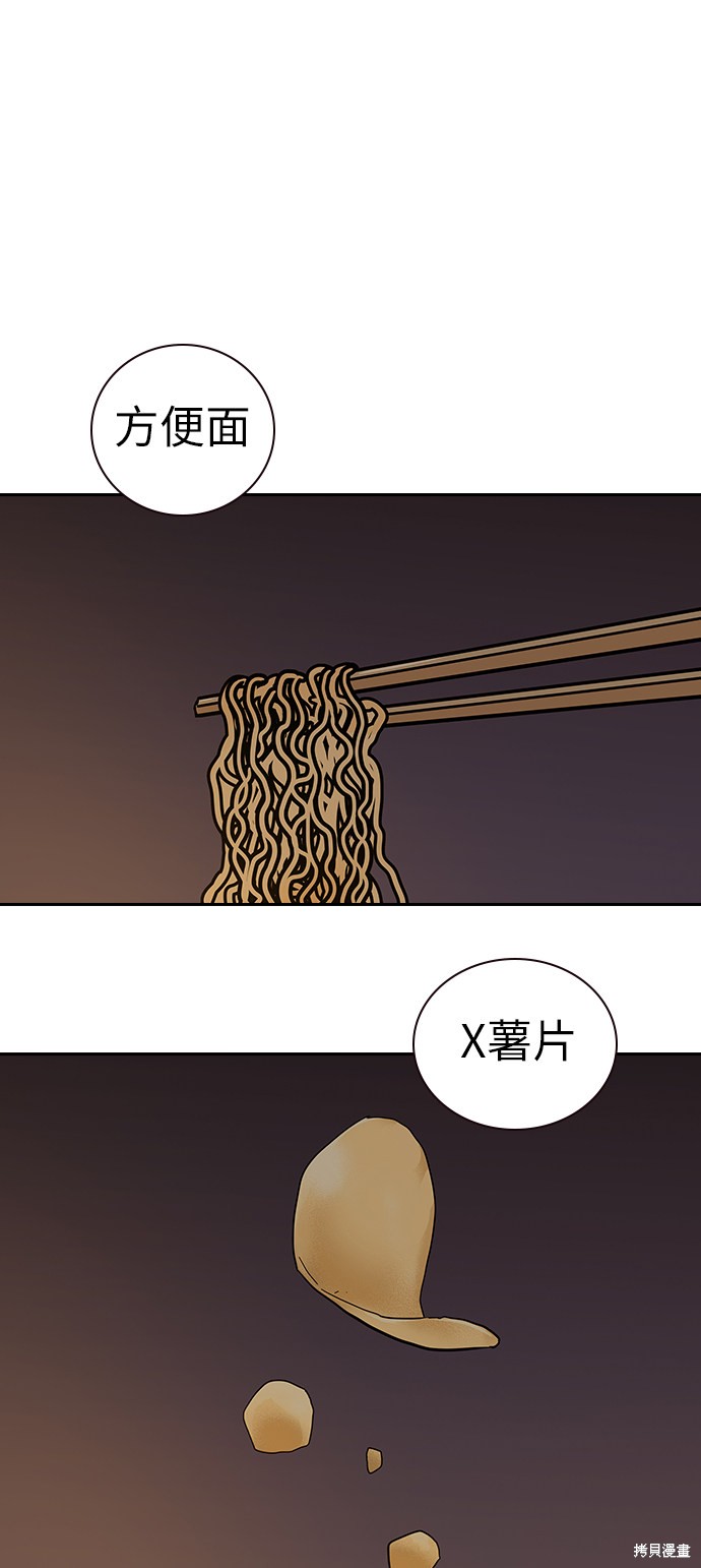 《街头生存手册》漫画最新章节第1话免费下拉式在线观看章节第【122】张图片